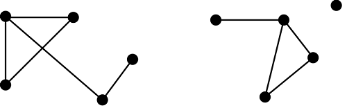 A network with all points connected by lines next to a network with disconnected points.