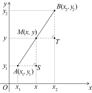 A line between points A and B with midpoint M, points T and S also labelled. Details in definition.