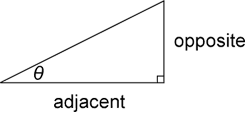 A right-angled triangle with opposite and adjacent sides labelled.